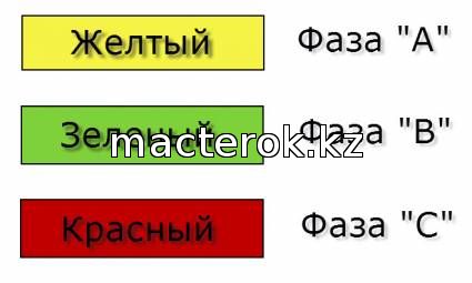 цветовая маркировка проводов