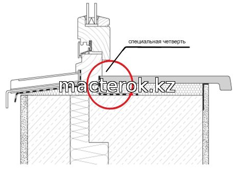 установка подоконника в костанае