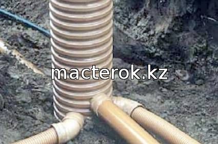 установка дренажной системы самостоятельно