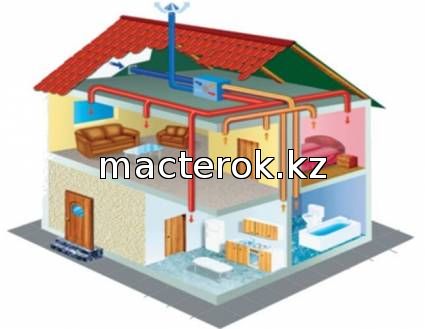 установка вентиляции в частном доме в Костанае