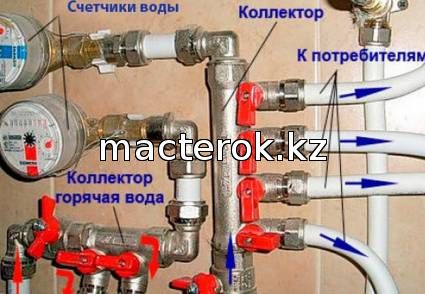 водопровод в загородный дом своими силами в Костанае