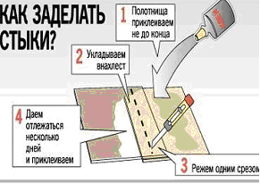 Способы укладки ковролина в Костанае